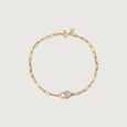 Promises of Love Bracelet 4