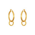 Tanishq 18 Karat Gold Earrings for Women 2