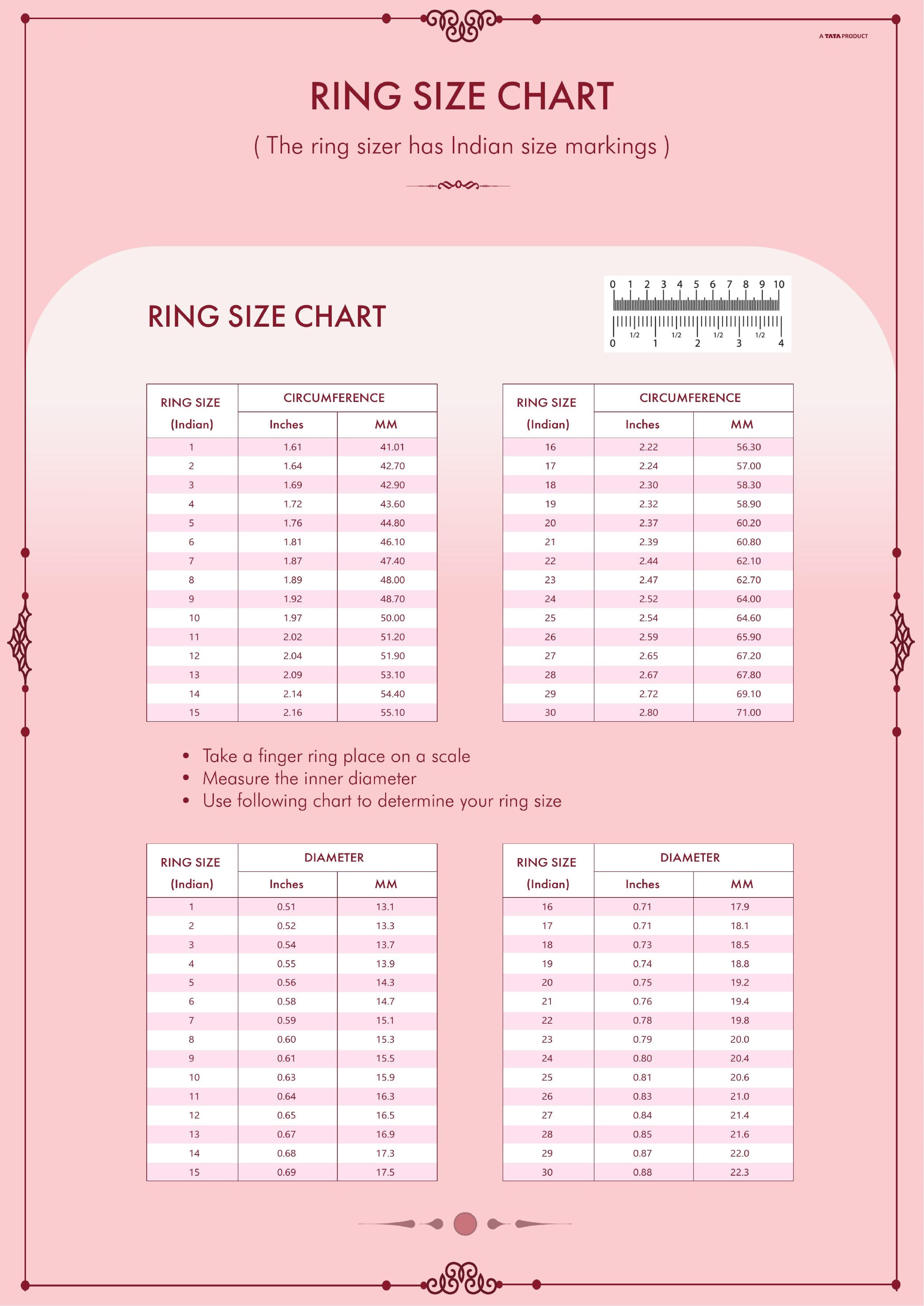 size comparision page 3