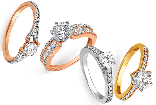 Tanishq Ring Size