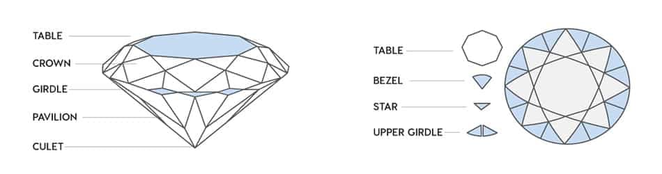diamond